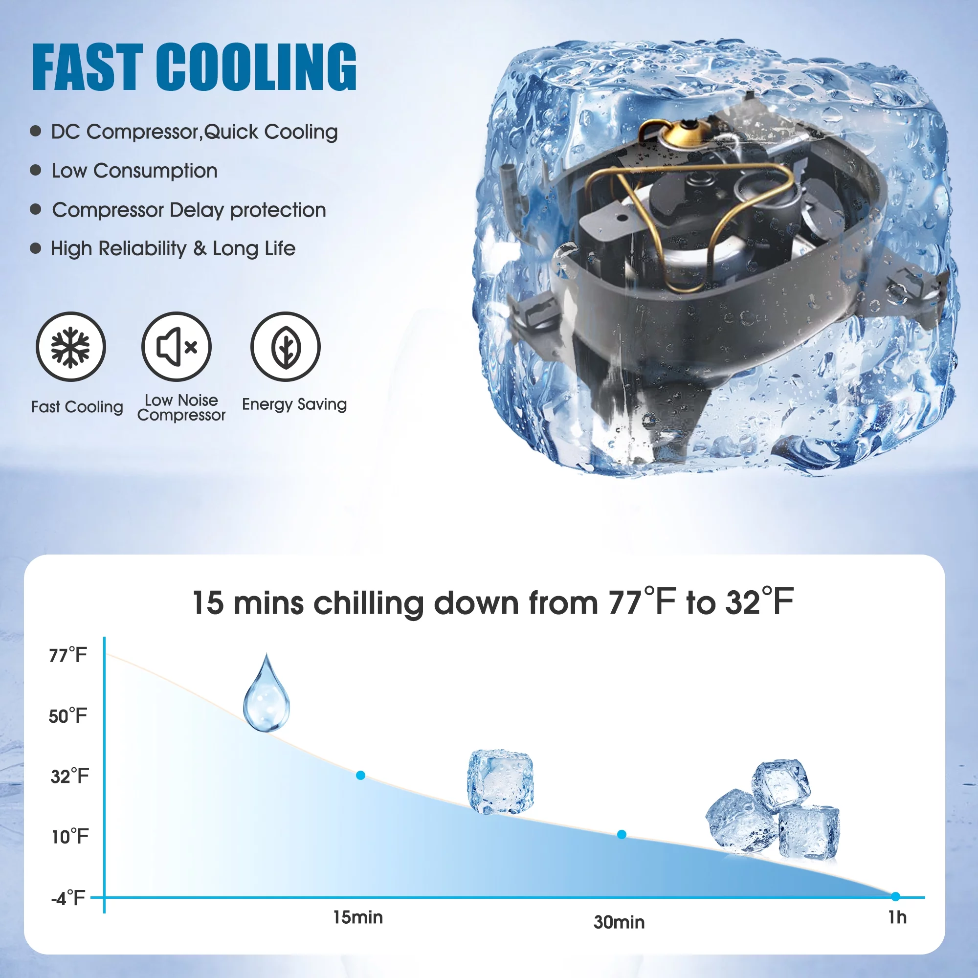 ACOPOWER 42Qt  Portable Refrigerator Freezer Car Freezer with Battery and 6'' off-Road Wheels, 12V,45W Cooler Freezer,Low Noice