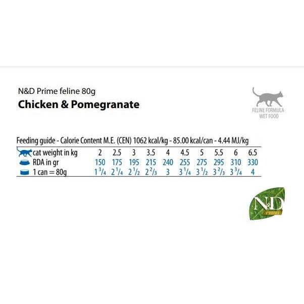 Farmina N&amp;D Prime Feline Chicken and Pomegranate Wet Food 24x2.464oz - Pet Supplies online store