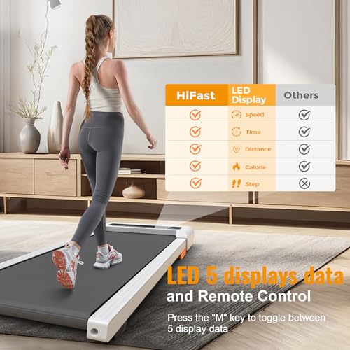 Walking Pad, 2.5HP Under Desk Treadmill for Home Office, 300 Lbs Capacity Portable Treadmill with Remote Control & LED Display