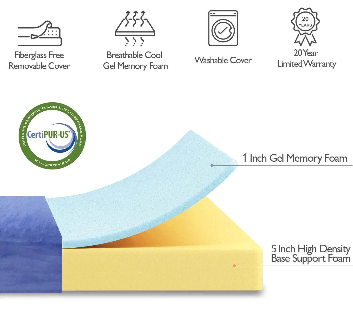 Irvine Home Collection Twin Size 6-inch Gel Memory Foam Mattress, Free Matching Pillow, Medium Firm, Cool Sleep, CertiPUR-US Certified