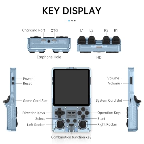 2025 Retro Handheld Game Console &ndash; 4-Inch IPS Screen, 5000mAh Battery for 10-Hour Playtime, Supports Multiplayer & TV Output