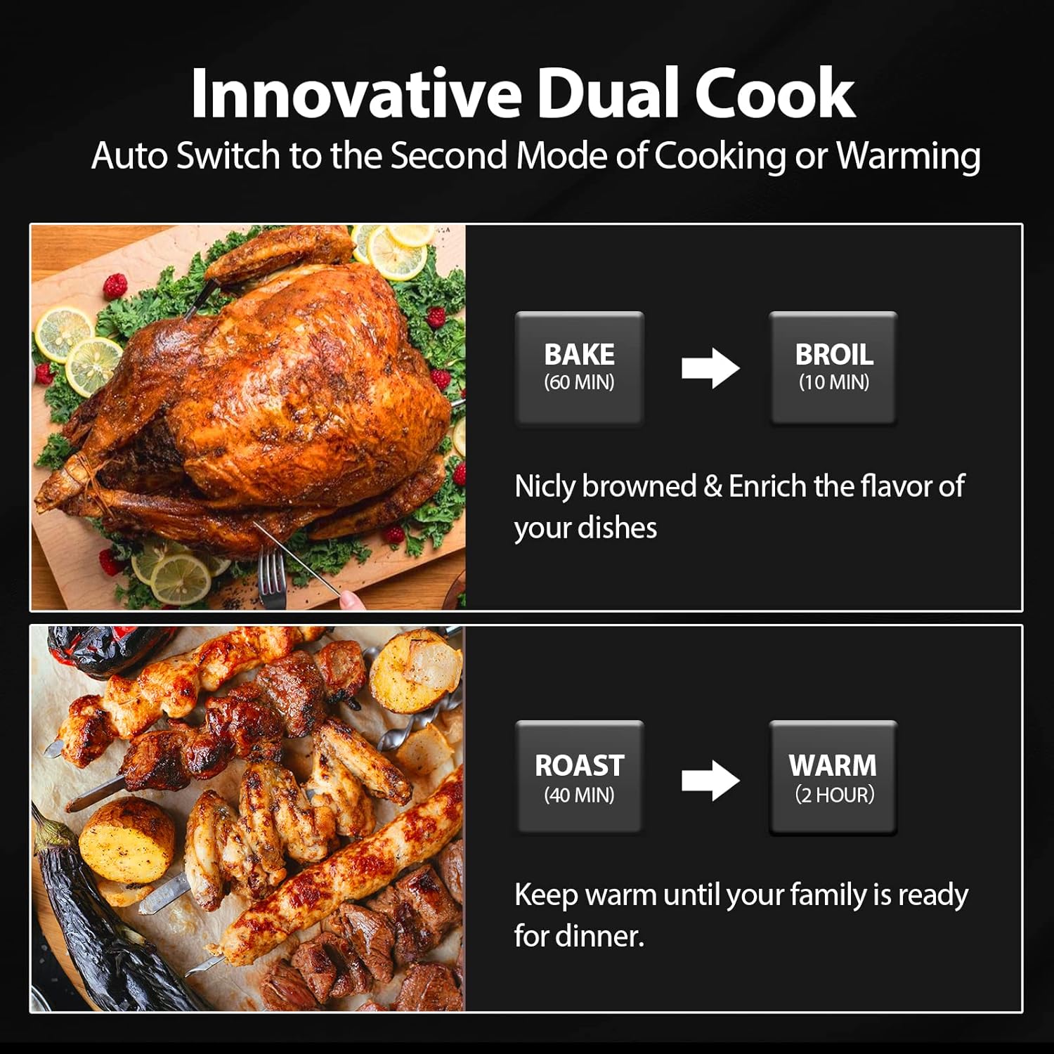 Beelicious Smart Oven Air Fryer, 32QT Extra Large Toaster Oven Air Fryer Combo with Rotisserie and Dehydrator