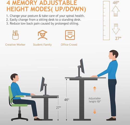 Electric Standing Adjustable Height Desk 55'' x 24''Sit Stand Desk with Charging Station, 2 USB Ports, 3 Power Outlets, 4 Caster