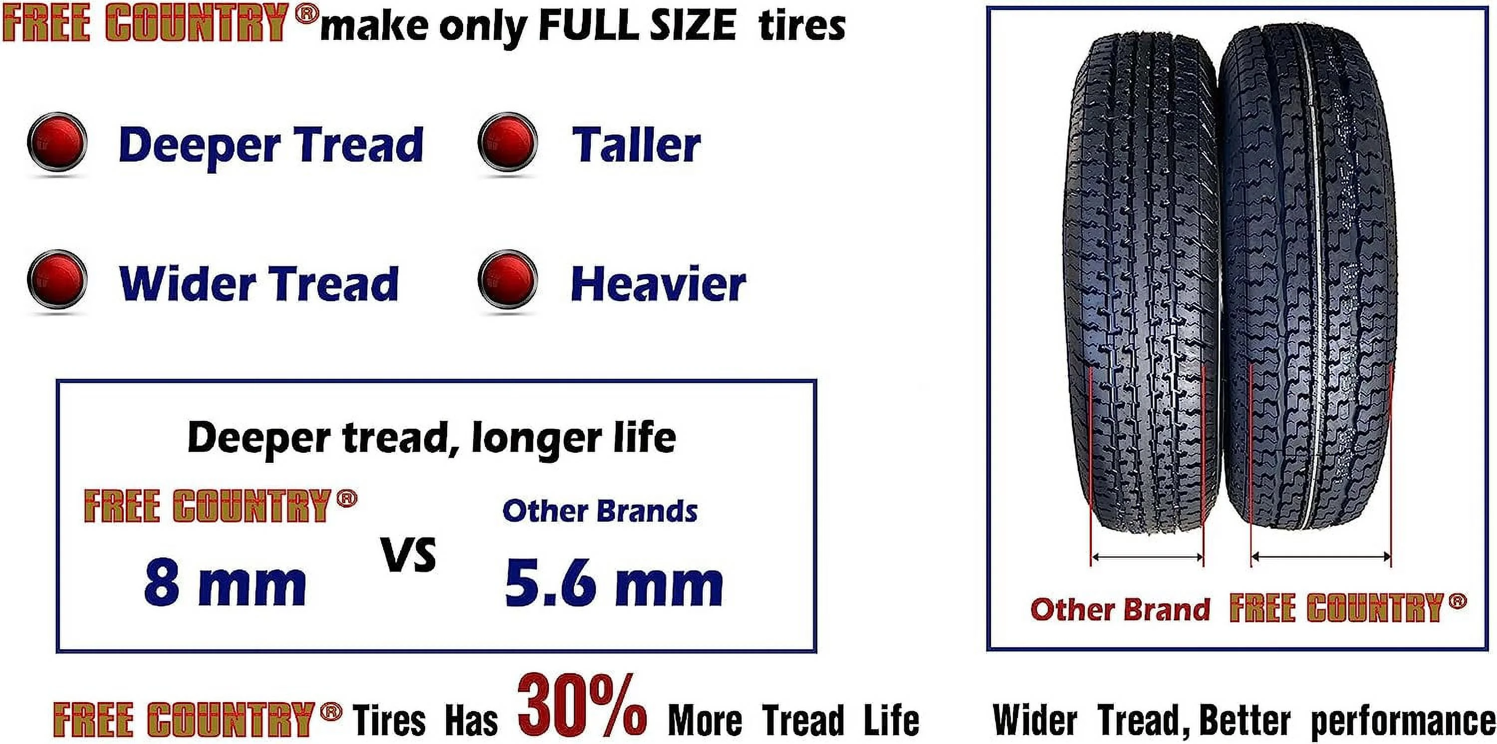 Free Country Heavy Duty Trailer Tires ST 205/75R14 8PR Load Range D Radial w/Side Scuff Guard, Set of 2 - Radiant Selections