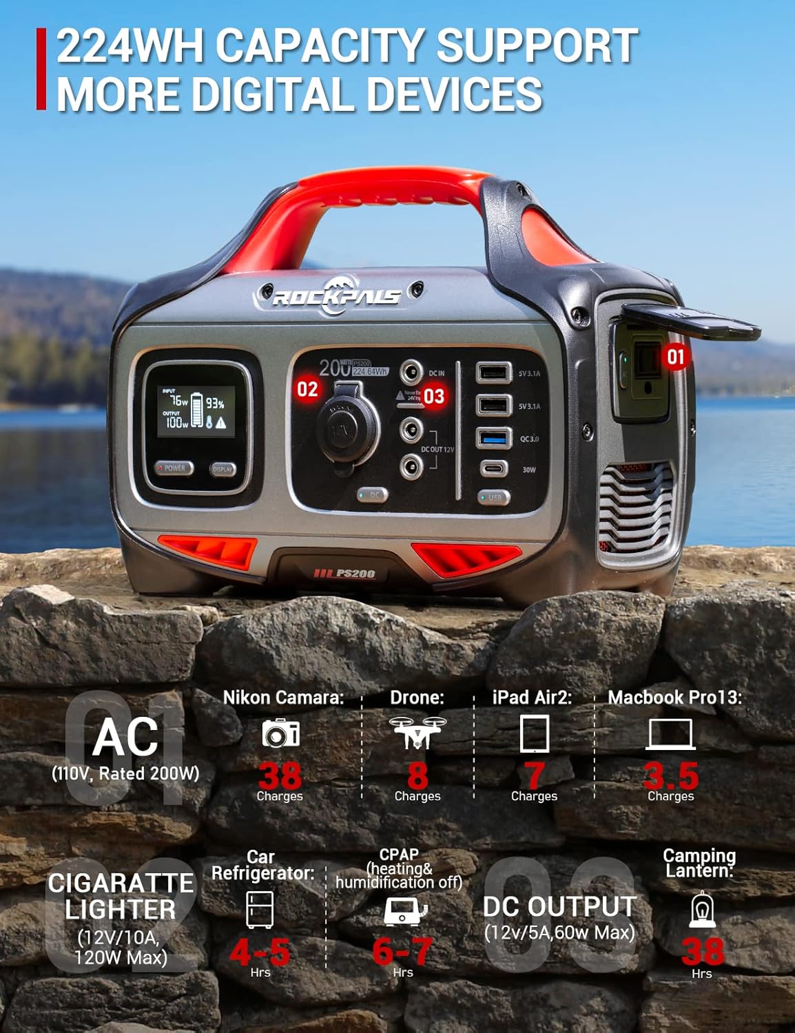 ROCKPALS Portable Power Station 200W, 224Wh Solar Generator with 110V/200W Pure Sine Wave AC Outlet, USB-C PD Input/Output