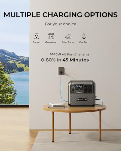 BLUETTI Solar Generator AC180, 1,152Wh LiFePO4 Battery Backup w/ 4 1,800W (2,700W Peak) AC Outlets, 0-80% in 45Min, for Camping, Off-Grid