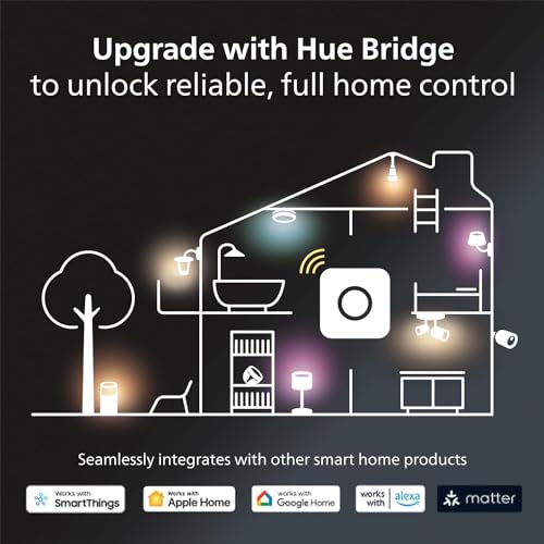 Philips Hue Indoor 6-Foot Smart LED Light Strip Base Kit with Plug - Flowing Multicolor Effect - 1 Pack - Control with Hue App