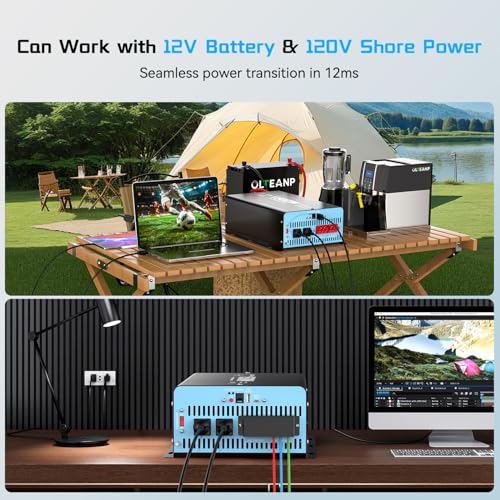 1500W Pure Sine Wave Inverter with Transfer Switch, 12V DC to 120V AC Converter with 2AC Outlets, USB Port, Type-C Port, Remote Controller