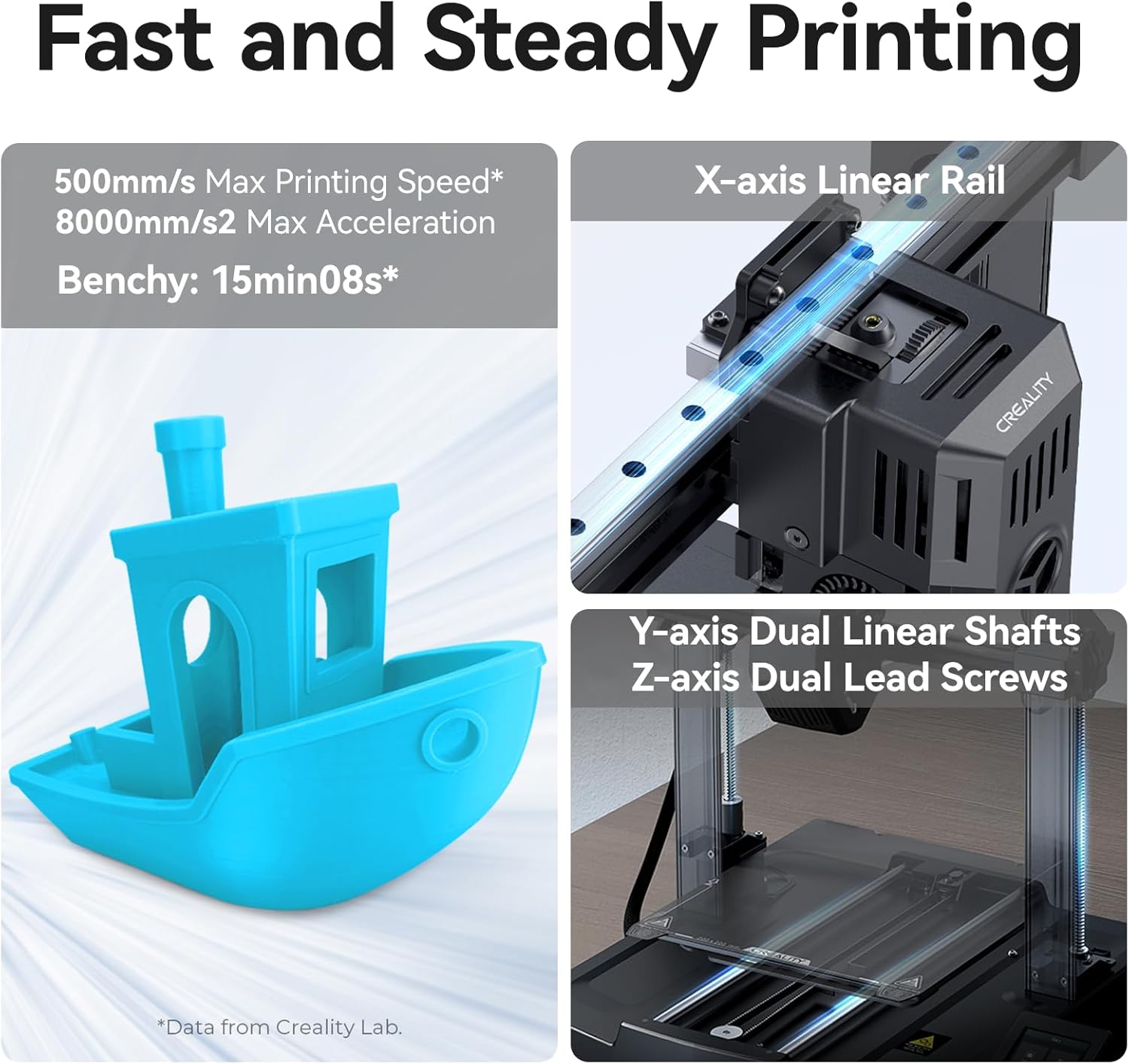 Official Creality Ender 3 V3 KE 3D Printer 500mm/s High Speed Printing Smart Remote Control Auto Calibration 300℃ Printing Temp Ultra-Smooth Motion