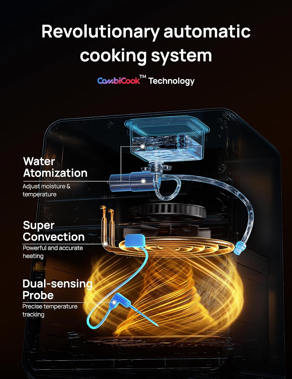 Dreo ChefMaker Combi Fryer, Cook like a pro with just the press of a button, Smart Air Fryer Cooker with Cook probe, Water Atomizer
