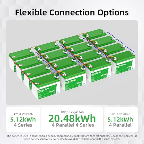 Lithium LiFePO4 Deep Cycle Battery, Low-temp Protection, 4000-15000 Cycletimes, Perfect for Homeback up Power, Solar Power, Off-Grid