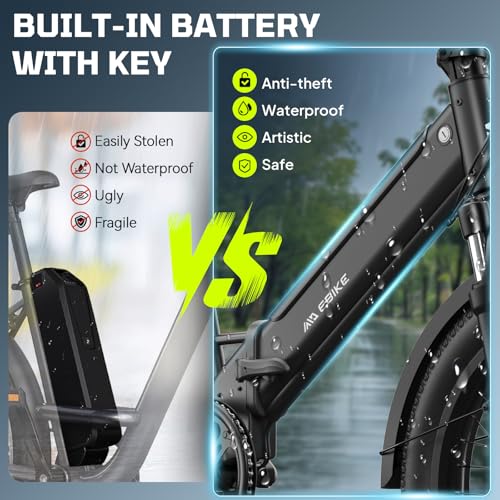 TST Folding Electric Bike for Adults, 1000W Peak Motor EBike with 36V 7.8Ah Removable Battery, Max Range 40 Miles 25 MPH Electric Bicycle