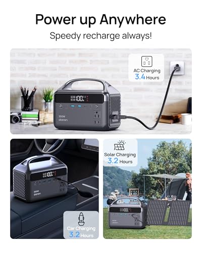 Portable Power Station, Outdoor 288Wh(90,000mAh) LiFePO4 Battery, 600W(1200W Surge) AC Outlets, 1.7H Fast Charging Solar Generator for Camping