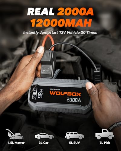WOLFBOX 4000A Jump Starter,12V Car Battery Jump Starter with 65W Quick Charger,LED Display