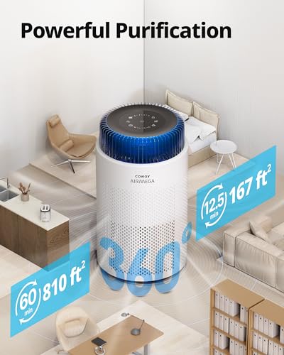 Coway Airmega AP-1512HH(W) True HEPA Purifier with Air Quality Monitoring, Auto, Timer, Filter Indicator, and Eco Mode, 16.8 x 18.3 x 9.6, White