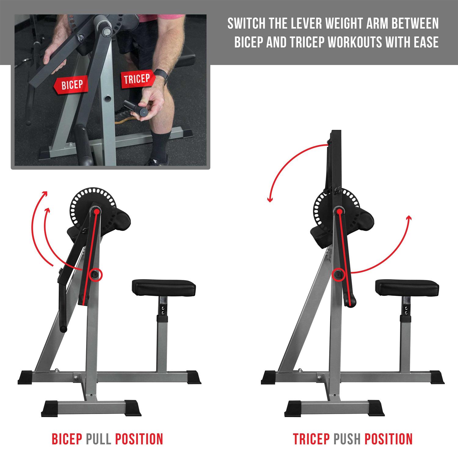 Valor Arm / Tricep Machine - Sports Supplies Online Store