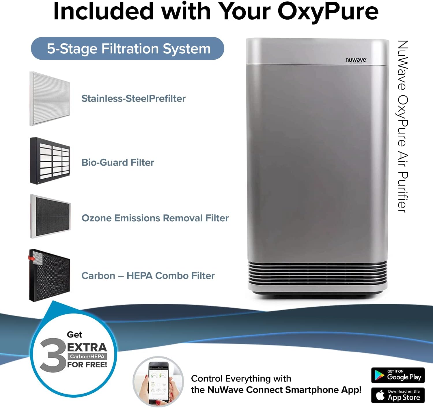 NuWave OxyPure Large Area Smart Air Purifier - Capture and Eliminate Smoke, Dust, Pollen, Mold, Pet Dander, Allergens, Lead, Formaldehyde, Gases