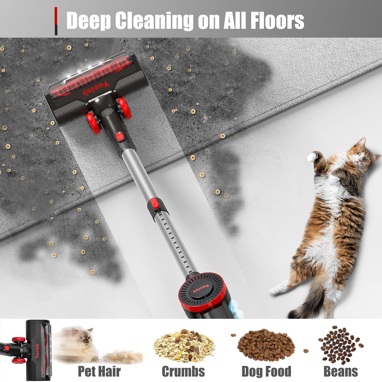 VACLAB Lightweight Cordless Vacuum Cleaner with Thickened & Durable ABS Material, BPA Free, 23000Pa Stick Vacuum, 40 Minutes