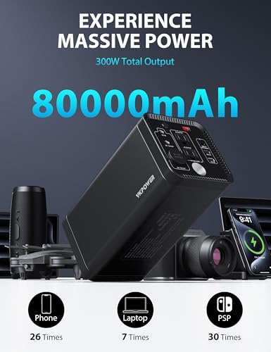 Portable Power Station 300W(Peak 600W), 296 Wh/80000mAh Fast Charging, Rechargeable Generator with 7 Outputs