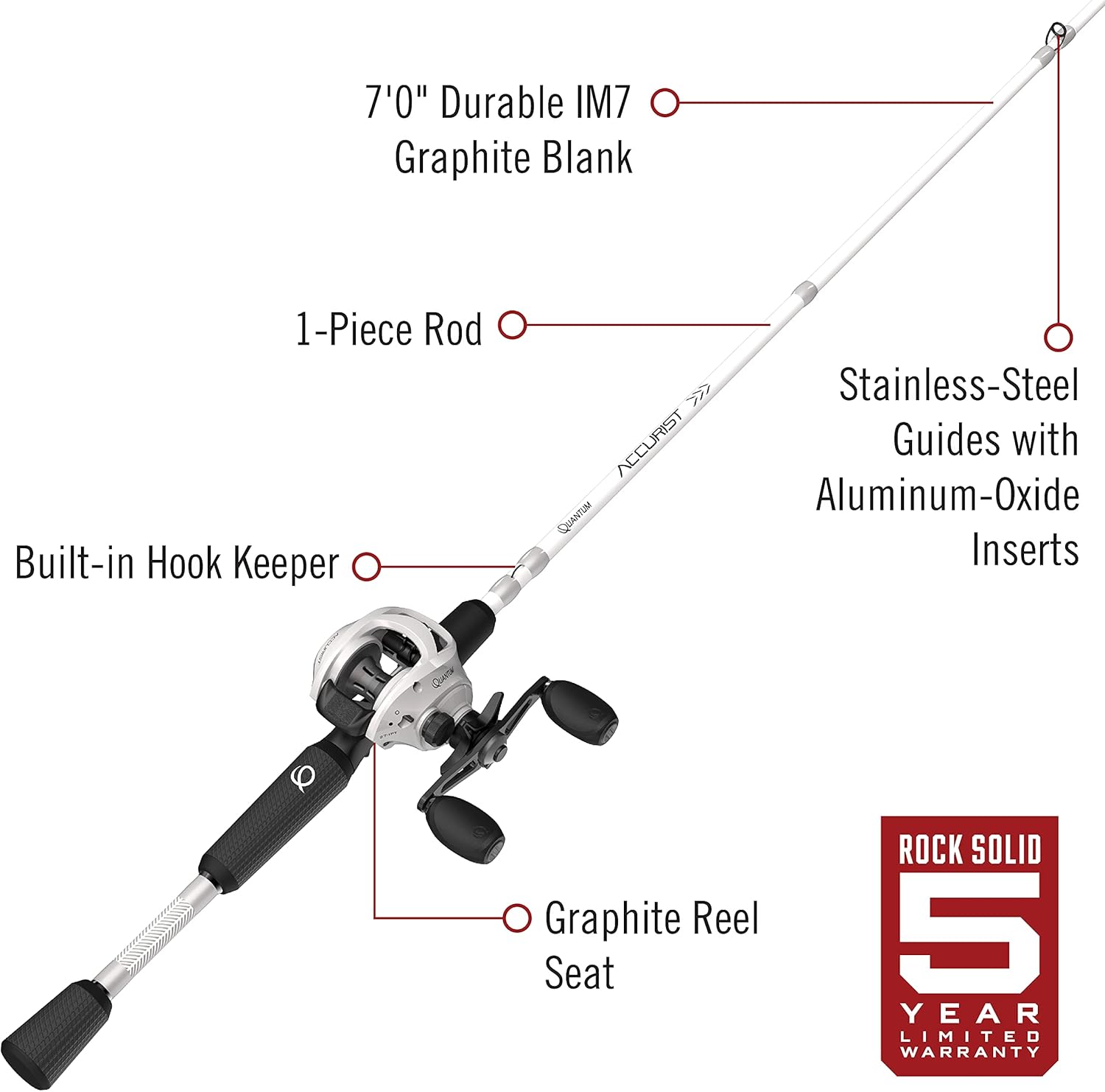 Quantum Accurist Baitcast Reel and Fishing Rod Combo, 7-Foot 1-Piece Fishing Pole with ComfortGrip Rod Handle, One-Piece Aluminum Frame