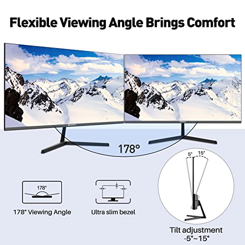 SANSUI Monitor 22 Inch IPS 75Hz FHD 1080P HDMI VGA Ports Computer Monitor Ultra-Thin Tilt Adjustable VESA Mount Compatible with Eye Comfort 178° Wide