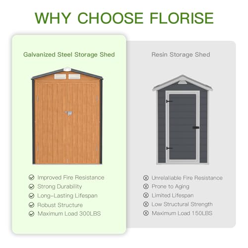Outdoor Storage Shed, 5x3 Ft Metal Steel Tiny House with Lockable Door, Vertical Outside Storage Building for Garden, Backyard, Lawn, Patio Utility
