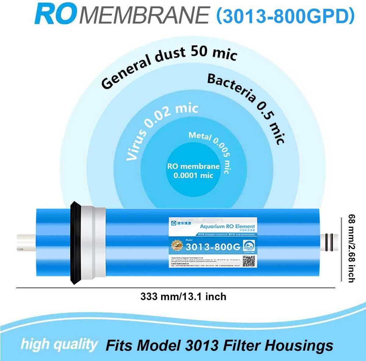 800 GPD RO Membrane, 0.0001 Microns Reverse Osmosis Membrane Replacement, 3013-800GPD Water Filter RO Membrane