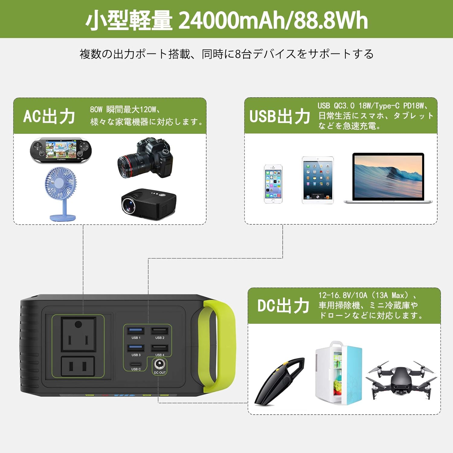 MARBERO 88Wh Portable Power Station,24000mAh Camping Solar Generators Lithium Battery Power Supply with 110V/80W(Peak 120W) AC Outlet,USB QC3.0