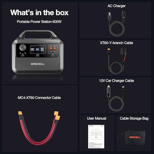 GRECELL Portable Power Station 300W, 230Wh LiFePO4 (LFP) Battery, 1.5hrs Fast Charging, 2 Up to 300W(Peak 600W) AC Outlets