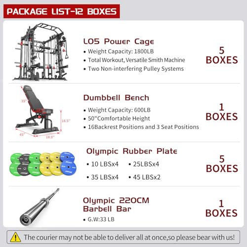Power Cage Smith Machine Power Rack Multifunctional Deep Squat Rack Cable Crossover System Selectable More Training Attachment for Garage & Home Gym