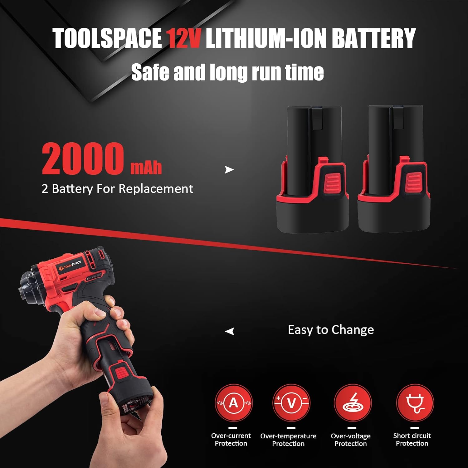 TOOLSPACE 46pcs Cordless Car Buffer Polisher Kit 12V 7800RPM with 2 x 2.0Ah Li-ion Batteries
