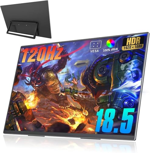 18.5 inch Portable Monitor + Sleeve 120Hz 1080P,100% sRGB FHD HDR USB HDMI with VESA Ultra Slim Portable Laptop Office Monitor