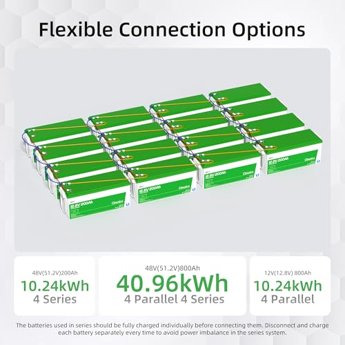 Lithium LiFePO4 Deep Cycle Battery, Low-temp Protection, 4000-15000 Cycletimes, Perfect for Homeback up Power, Solar Power, Off-Grid