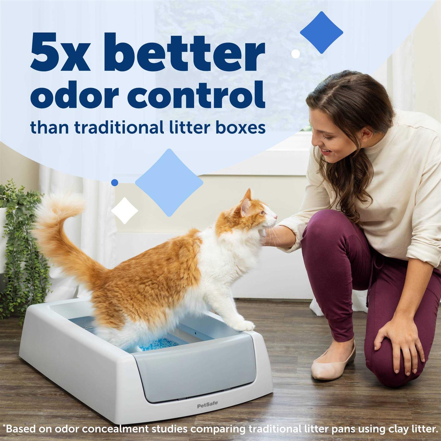 PetSafe ScoopFree Crystal Classic Self-Cleaning Litter Box - Pet Supplies online store