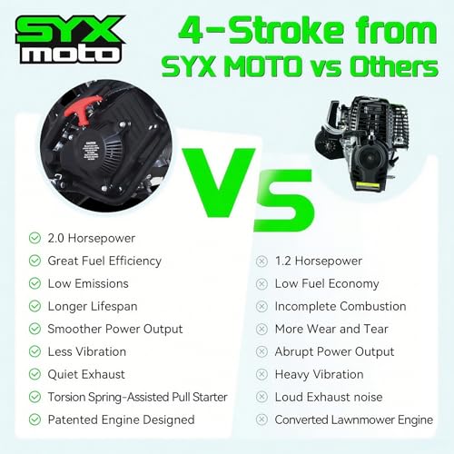SYX MOTO 60cc Dirt Bike, Gas Powered 4-Stroke Mini Motocross Motorcycle, Dirtbike for 8-14, Off-Road Pull Start Pit Bike with Speeds up to 22 MPH