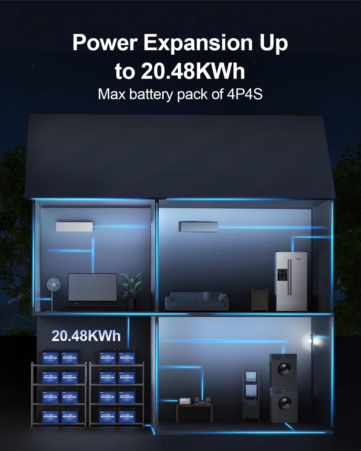 DC HOUSE 12V 100AH LiFePO4 Lithium Battery, Group 31 100AH Marine Battery with 100A BMS, Up to 15000 Deep Cycles Battery for RV, Solar