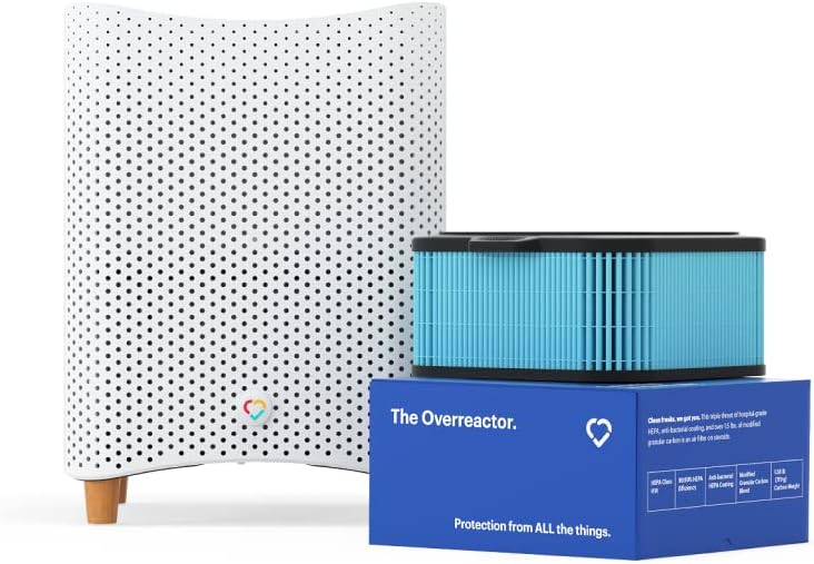 Mila Air Purifier with Basic Breather Filter (H12 HEPA), High-Performance Filter for Smoke, Allergens, Dust, Pollution & Pet Dander, 447 CADR, 1