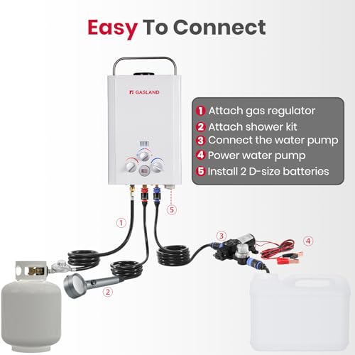 GASLAND BE158 Propane Tankless Water Heater 6L, Outdoor Portable Hot Water Heater, Overheating Protection, Easy to Install
