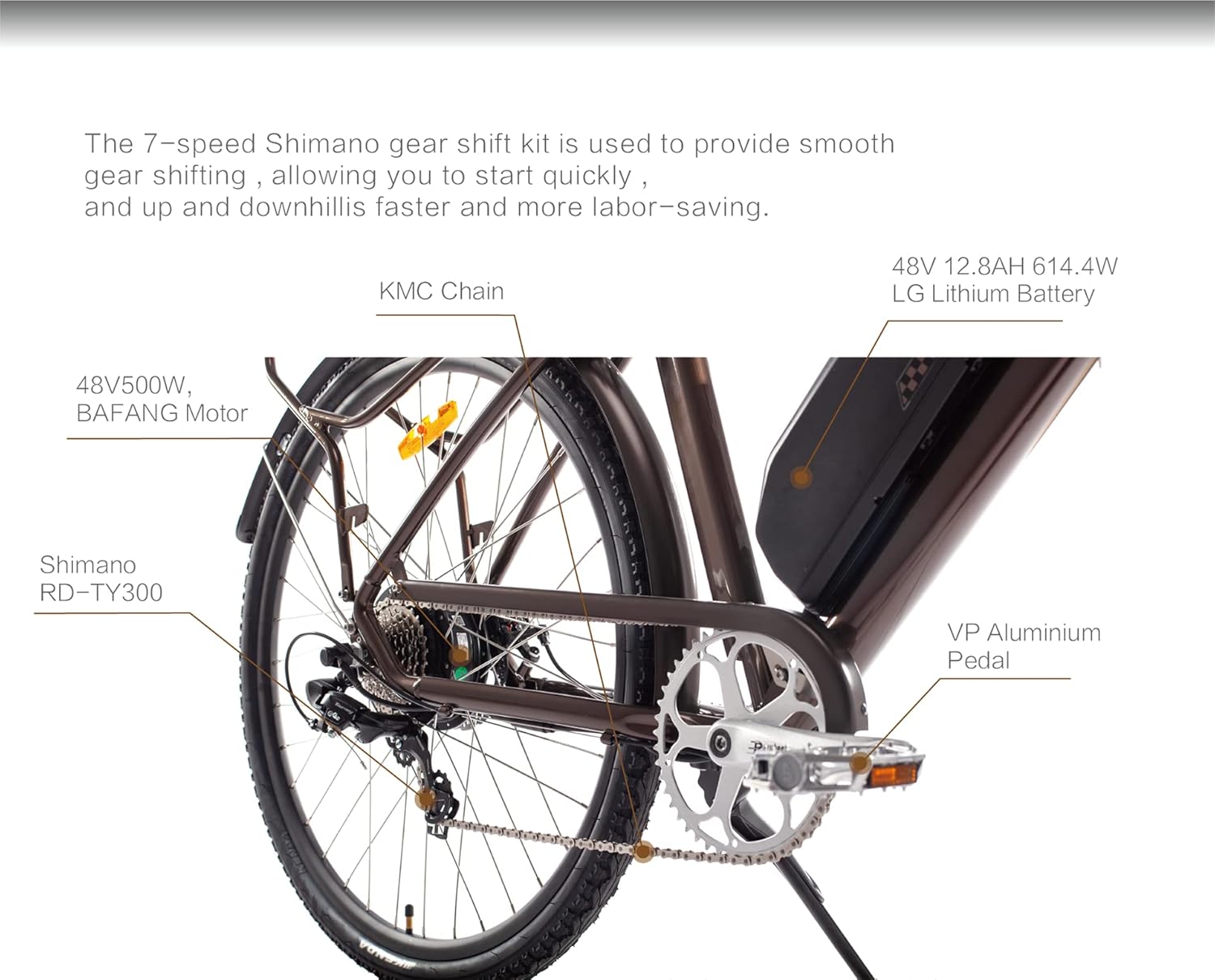 Electric Bike for Adults, 28 Adults Electric Bicycle 20+MPH, 50+Miles, City Commuter Ebike 500W Powerful Brushless Motor Cargo