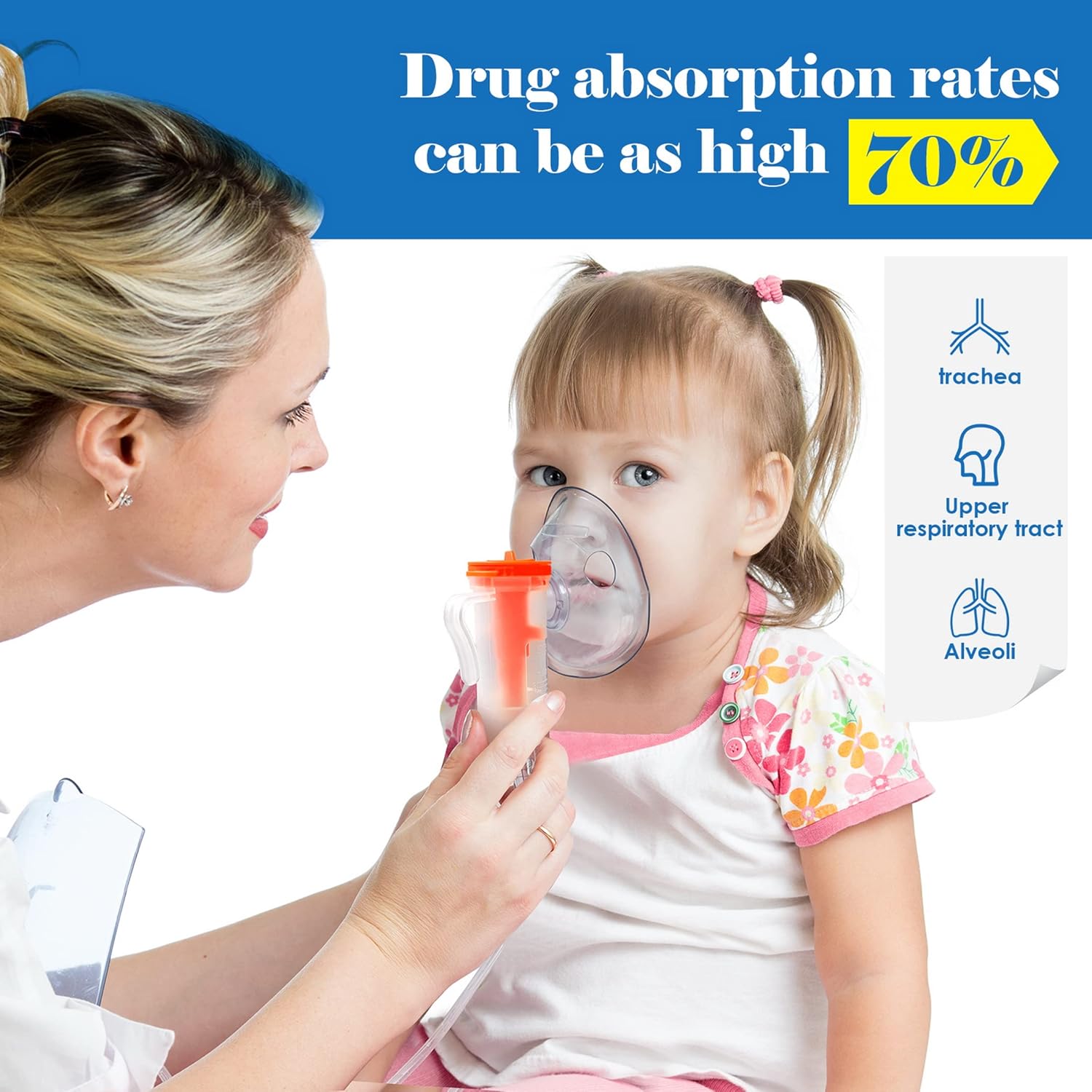 Nebulizer Machine for Kid and Adult, Nebulizer Machine with 1 Set Accessory