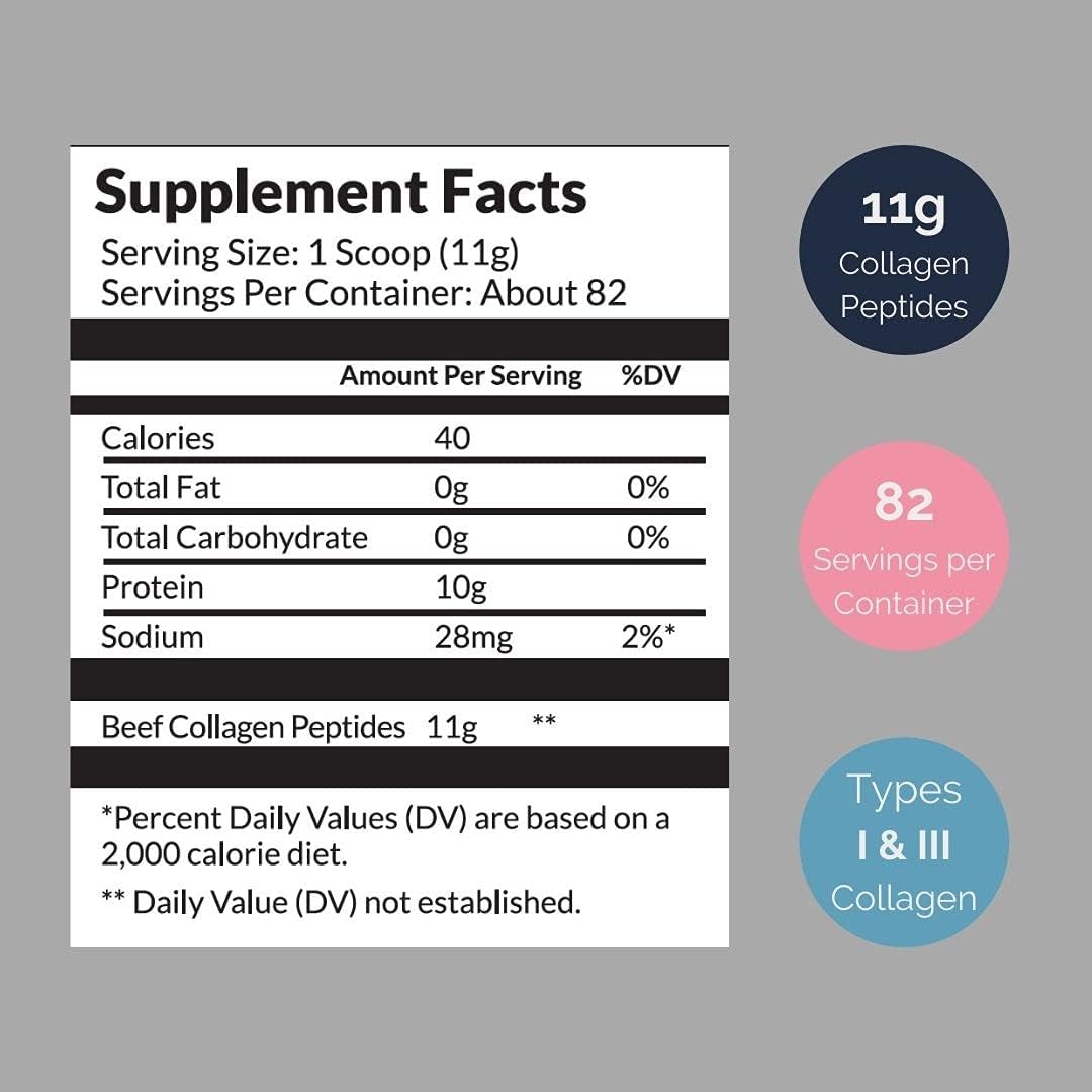 Collagen Peptides Powder 2lb (32oz) Jar - Clean Collagen® - Unflavored, Grass Fed, Paleo, Non GMO, Kosher - Highly Soluble Protein Pack of 2