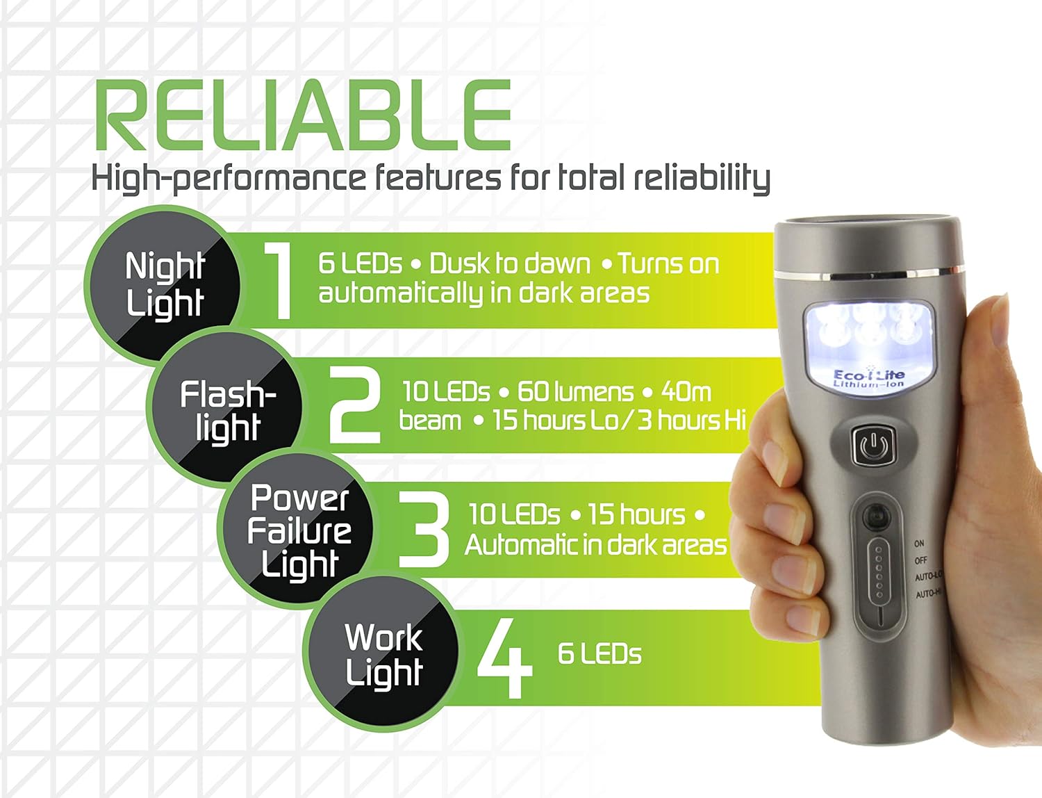 Capstone Lighting 4-in-1 Eco-I-Lite, 6 Pack &ndash; Emergency Flashlights, Night Light, Power Failure Light and Work Light &ndash