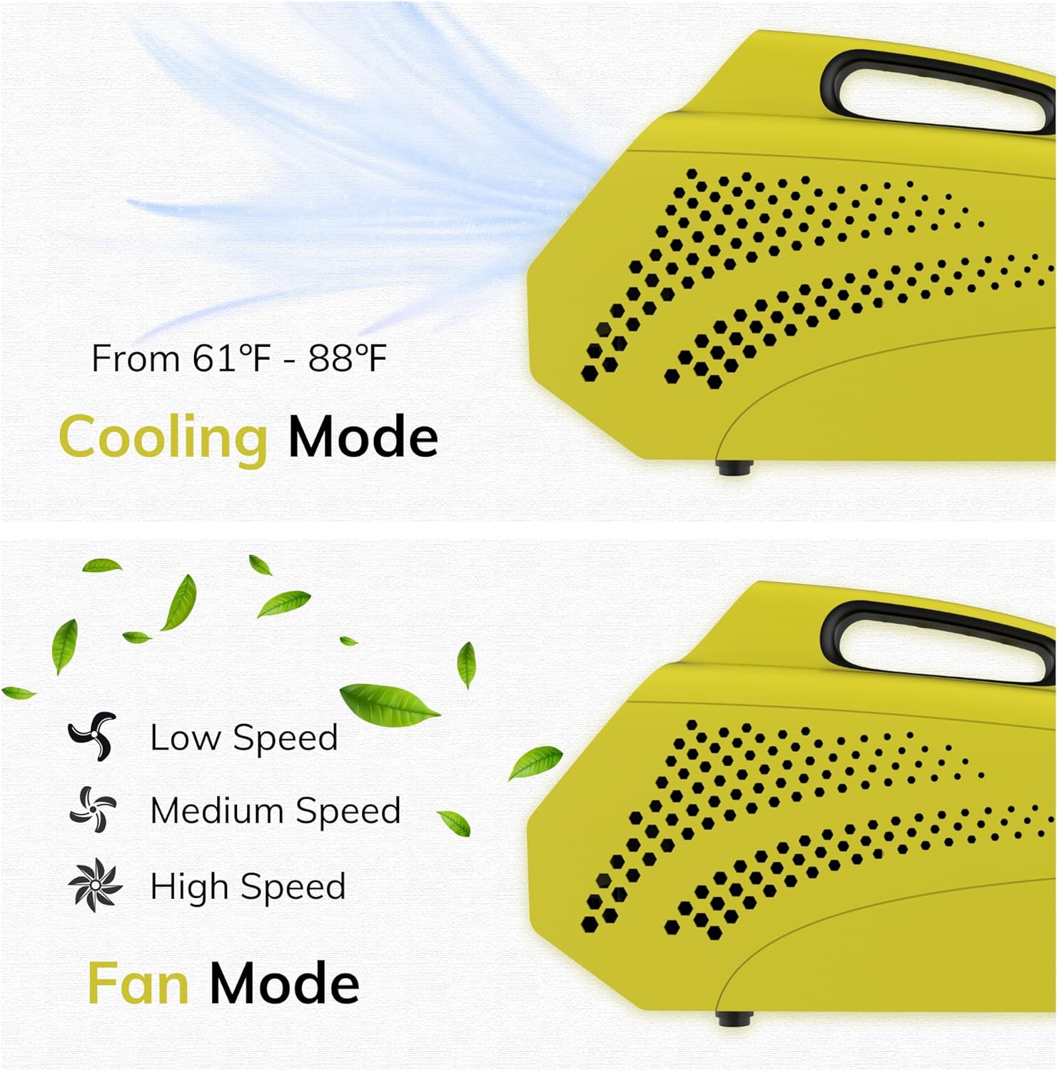 Tent Air Conditioner, 1,500 BTU Portable AC Unit with 3-Speed Fan for Room Outdoor Camping Van RV, Windowless and Dual Hoses, Small and Lightweight