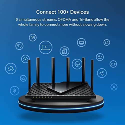TP-Link AX5400 Tri-Band WiFi 6 Router (Archer AX75)- Gigabit Wireless Internet Router, ax Router for Streaming and Gaming, VPN Router, OneMesh