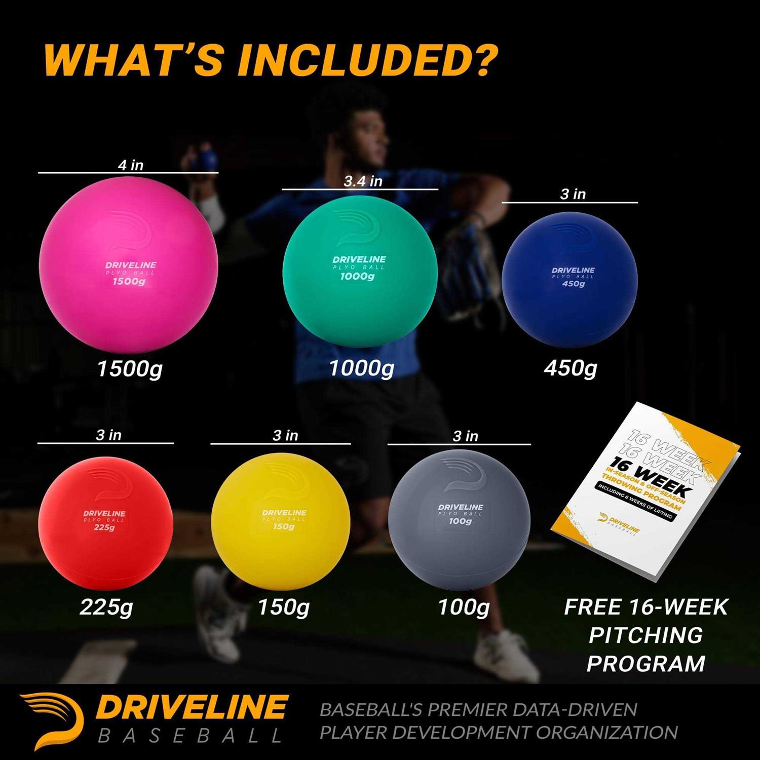 Driveline Baseball PlyoCare Balls - Sports Supplies Online Store