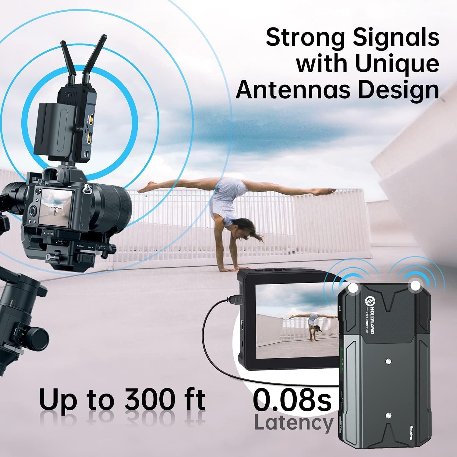 Hollyland Mars 300 PRO [Official] HDMI Loopout Wireless Video Transmitter and Receiver with 0.08S Low Latency