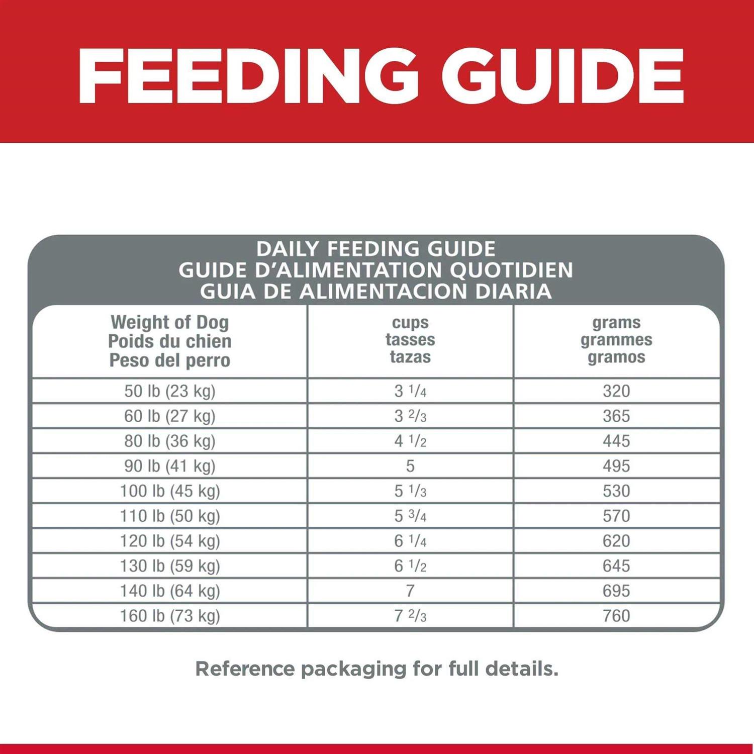 Hill's Science Diet Adult Chicken &amp; Barley Recipe Large Breed Dry Dog Food - Pet Supplies online store