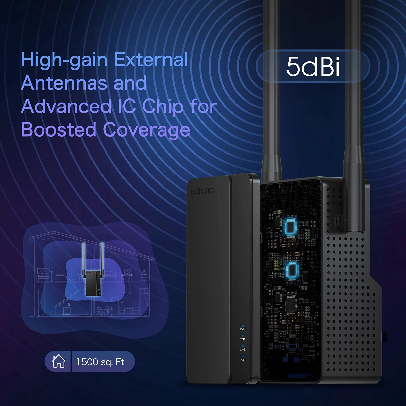 WiFi 6 Range Extender- WiFi Repeater Covers up to 1500 sq. ft and 35+ Devices, Doule WPS Button Internet Booster