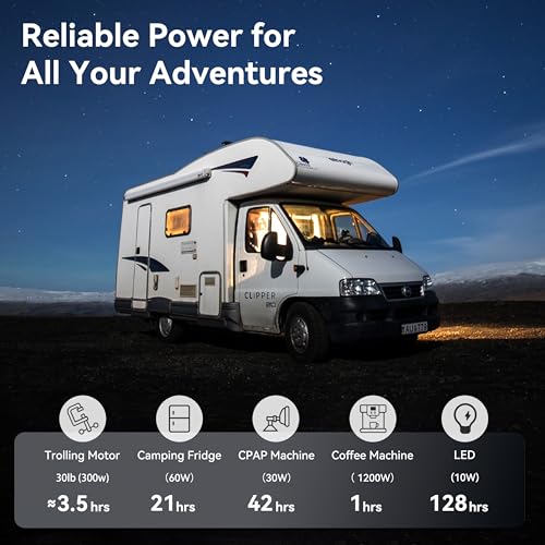 2-Pack 12V 100Ah LiFePO4 Automotive Batteries, 15000+ Deep Cycles, 100A BMS Each, Group 24 Car Battery Replacements for RV, Trailer, UTV, Off-Grid