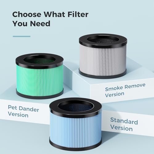 AROEVE Air Purifiers for Bedroom Home